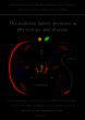 Thioredoxin family proteins in physiology and disease